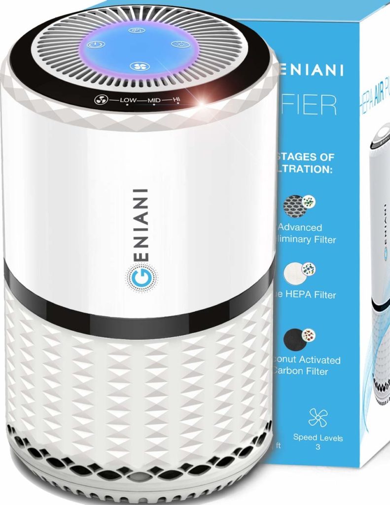 Geniani Home Air Purifier with True HEPA Filter